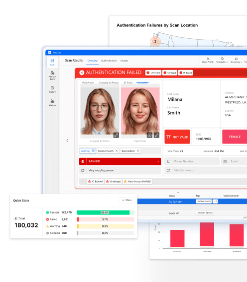 Fraud reporting within VeriScan ID authentication